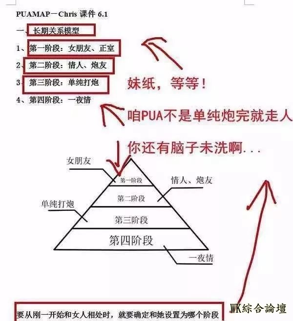 “三十秒搭讪,两小时接吻,六小时推倒......”,这些批量生产的渣男,可能就在我们身边!-19.jpg