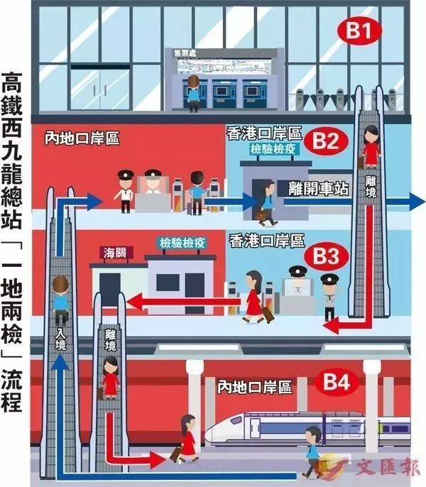 广深港高铁极速体验+香港美酒美食盛会!超级福利大放送!-7.jpg