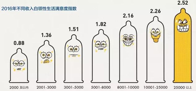 在深圳想有性生活?不存在的!-10.jpg