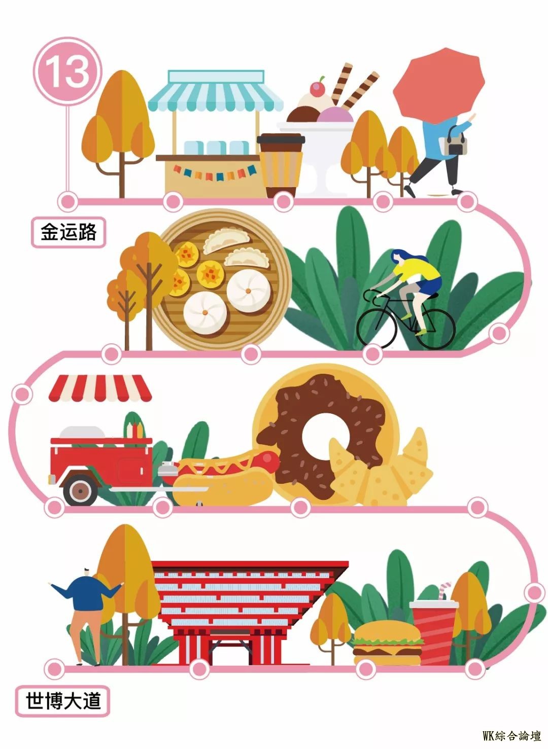 地铁13号线美食攻略来啦!19站,打卡29个人气地标!-1.jpg